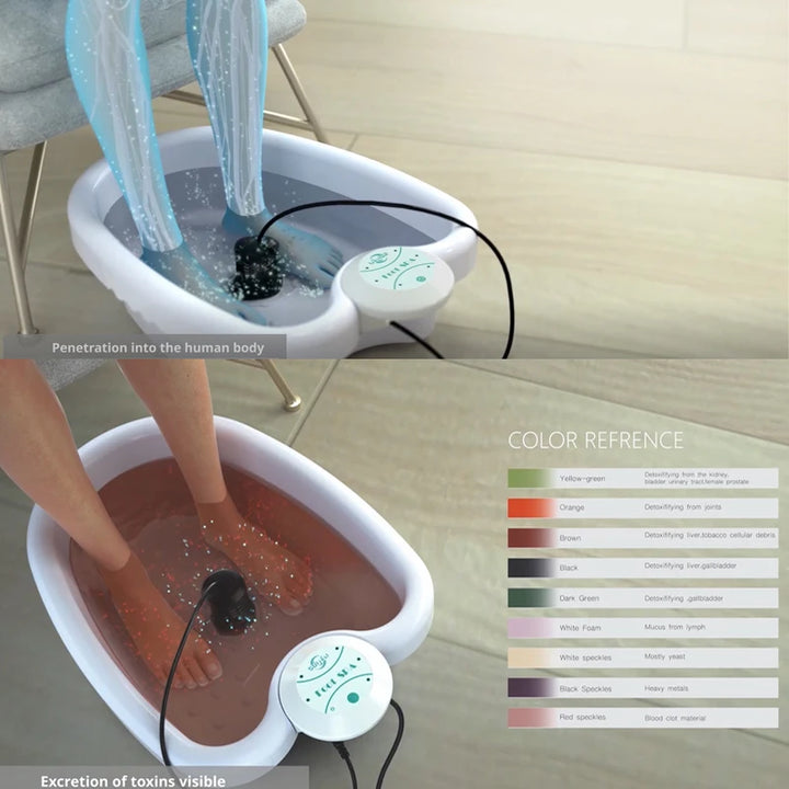 Detox Ionic Foot Spa Bath Massager Electric Mini FootBath Cleanse Machines Vibrating Whirlpool Care Arrays Aqua Health Therapy