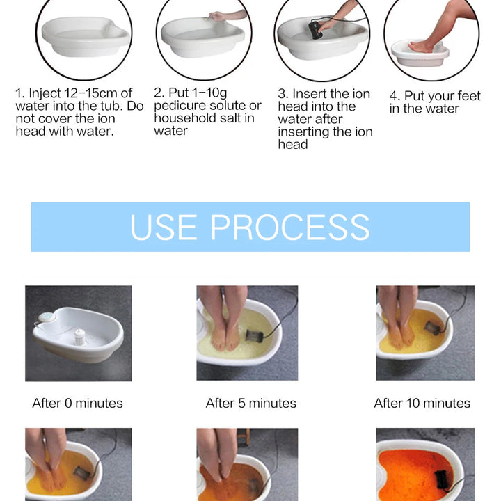 Ionic Detox Massage Machine Foot Bath With Foot Sap Massage Ion Cleanse Aqua Cell Spa Ion Detox Relief Pain Foot Massage + Basin