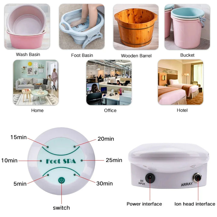 Ionic Detox Massage Machine Foot Bath With Foot Sap Massage Ion Cleanse Aqua Cell Spa Ion Detox Relief Pain Foot Massage + Basin