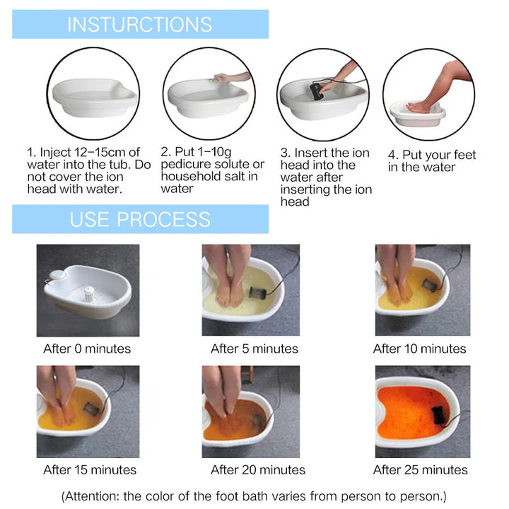 Ionic Detox Massage Machine Foot Bath With Foot Sap Massage Ion Cleanse Aqua Cell Spa Ion Detox Relief Pain Foot Massage + Basin