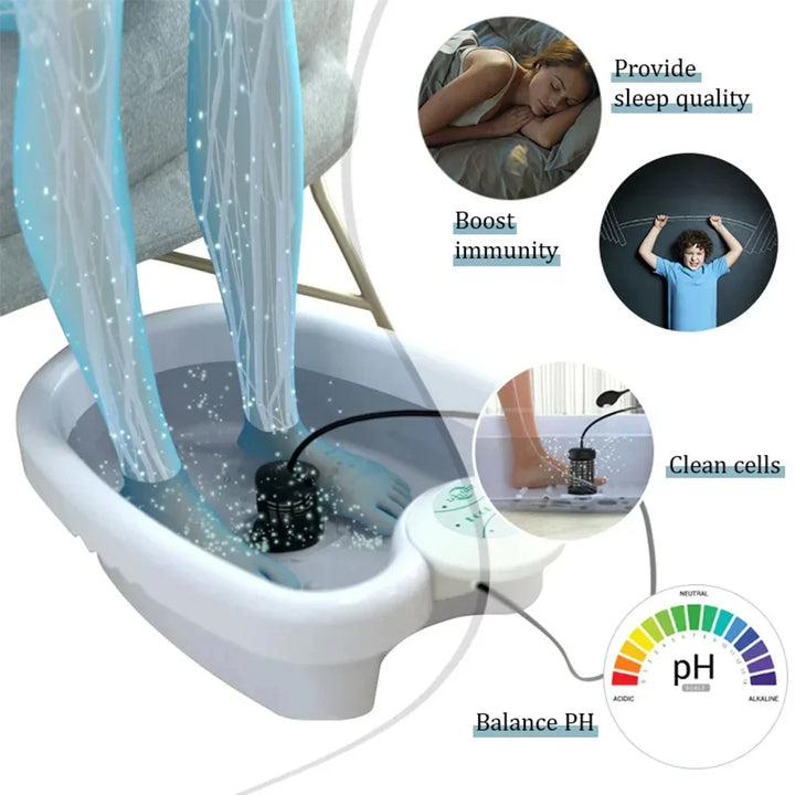 Detox Ionic Foot Spa Bath Machine Mini Foot Bath Ion Detoxifier Health Therapy Cleanse Footspa Vibrat Whirlpool Care Arrays Aqua