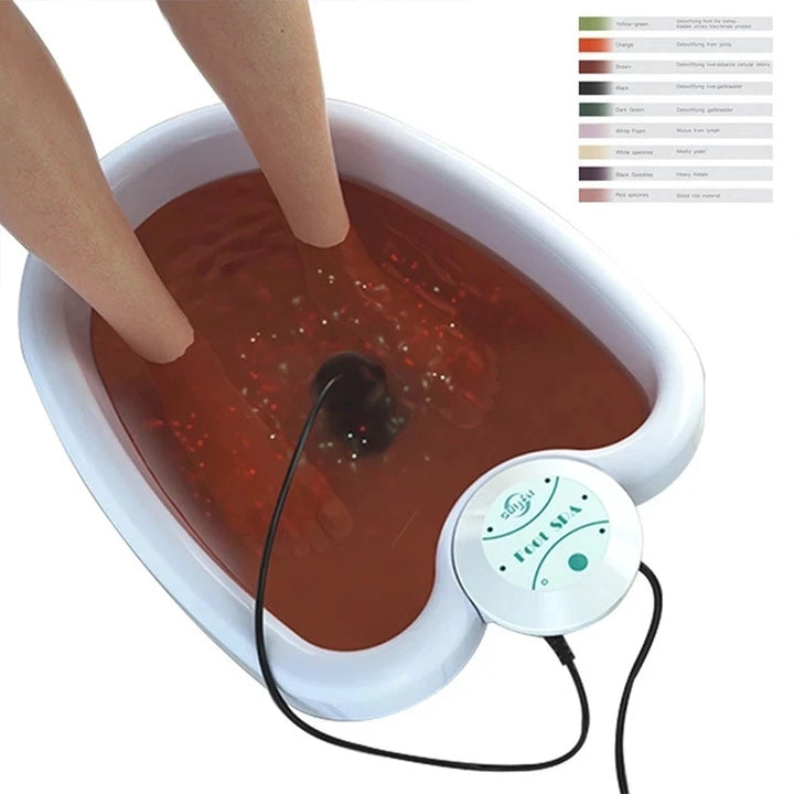 Detox Ionic Foot Spa Bath Machine Mini Foot Bath Ion Detoxifier Health Therapy Cleanse Footspa Vibrat Whirlpool Care Arrays Aqua